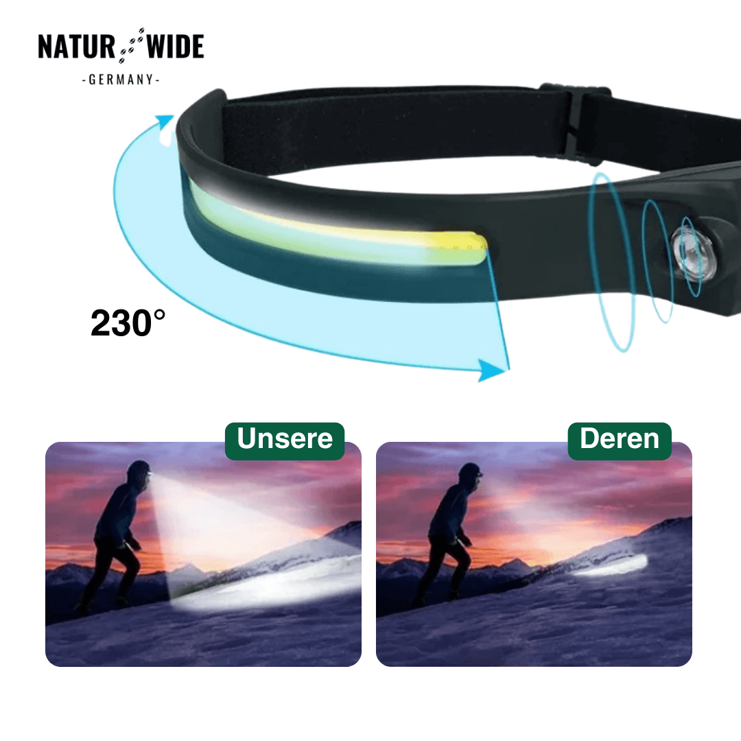Naturwide Stirnlampe - Das Original 2.0 mit doppel Fernlicht