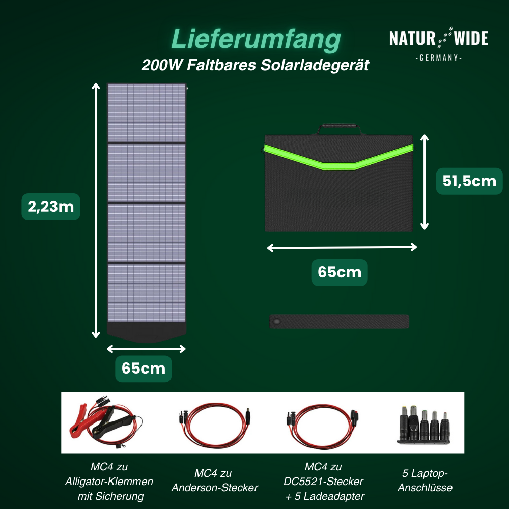 SolarPower - Mobiler Notstrom Für unterwegs