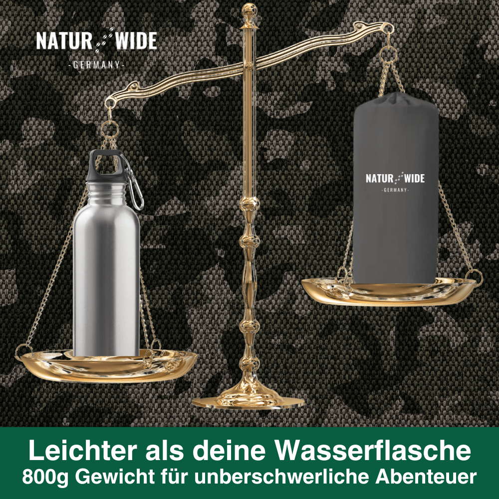 Ultraleichte kompakte Isomatte + gratis 5in1 Besteck – Ideal für jedes Abenteuer unterwegs
