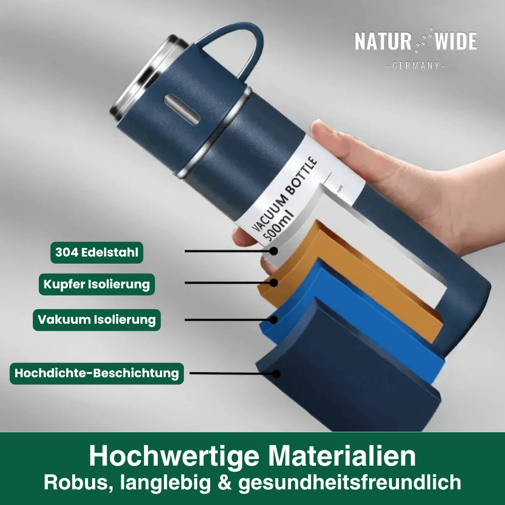 Vakuumisolierte Edelstahl - Thermosflasche