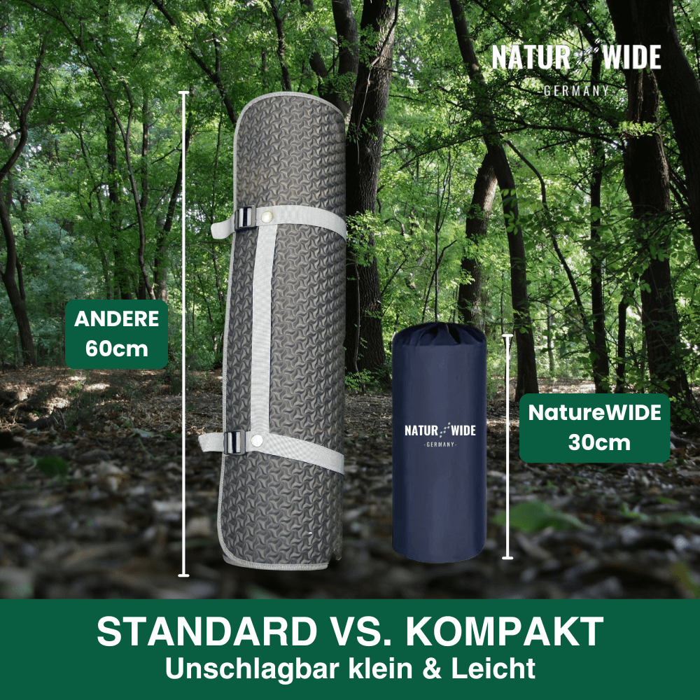 Ultraleichte kompakte 2 in 1 Isomatte – Ideal für jedes Abenteuer zu zweit.