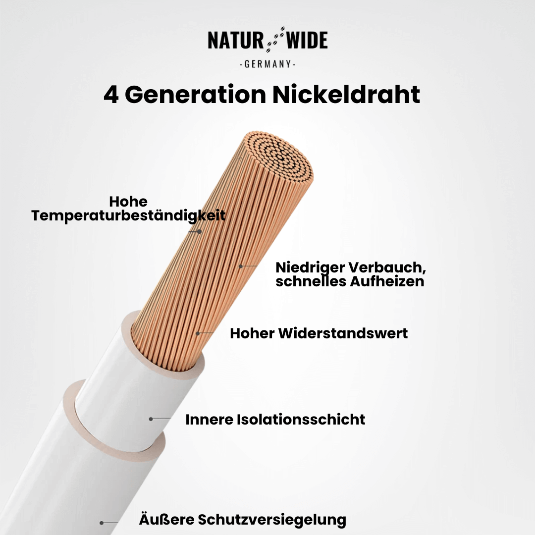 Beheizte Autositzauflage