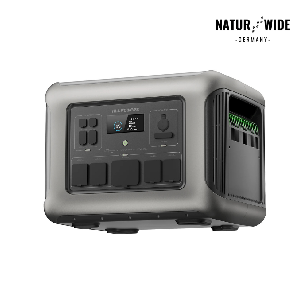 Tragbare Powerstation - Blackout Cube