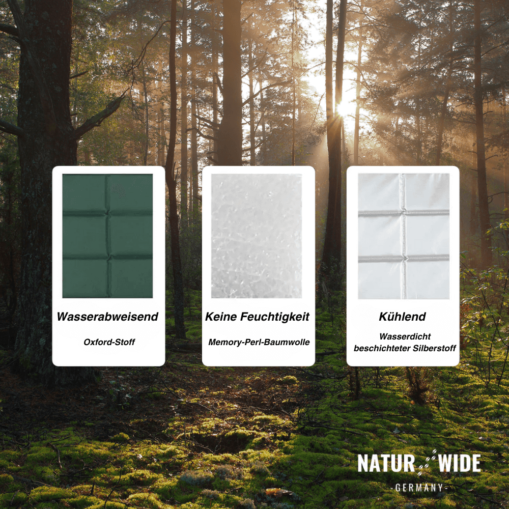 Reise Sitz Pad  – Perfekt für Camping, Picknick & Outdoor