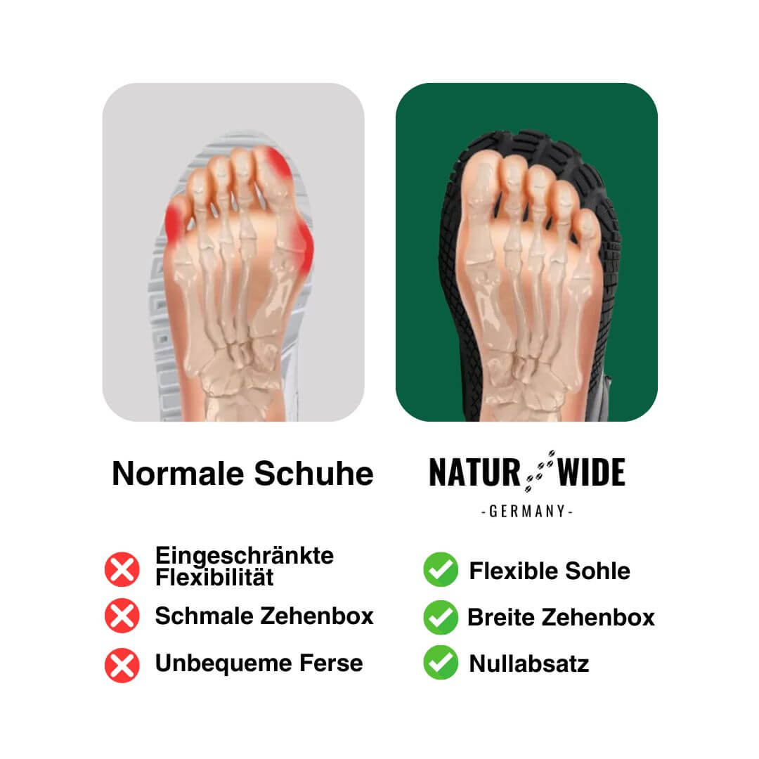 BareFlex – Barfußschuhe für gesundes Gehen, podologisch geprüft (Unisex)