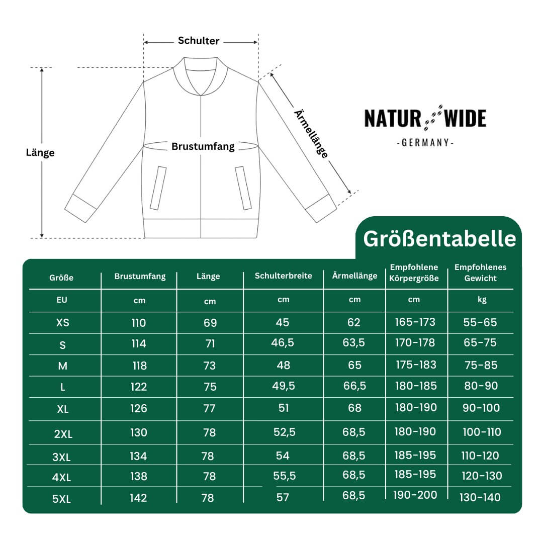 Exoplorer Modern Regenjacke
