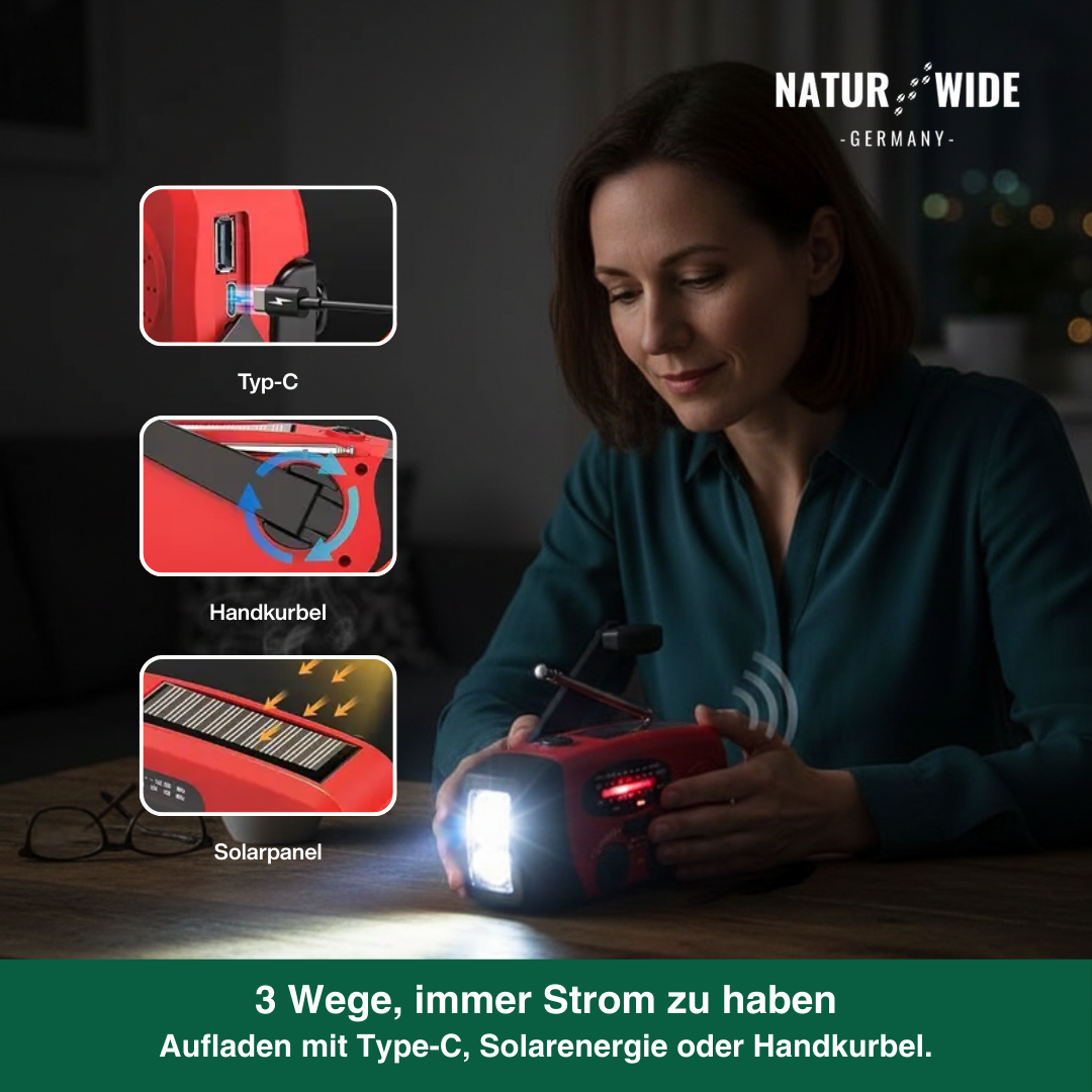 Notfall All in One Radio – Energie und Information in Blackout Notfällen