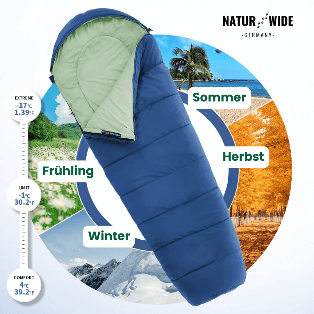 thailand schlafsack Naturwide Mumienschlafsack