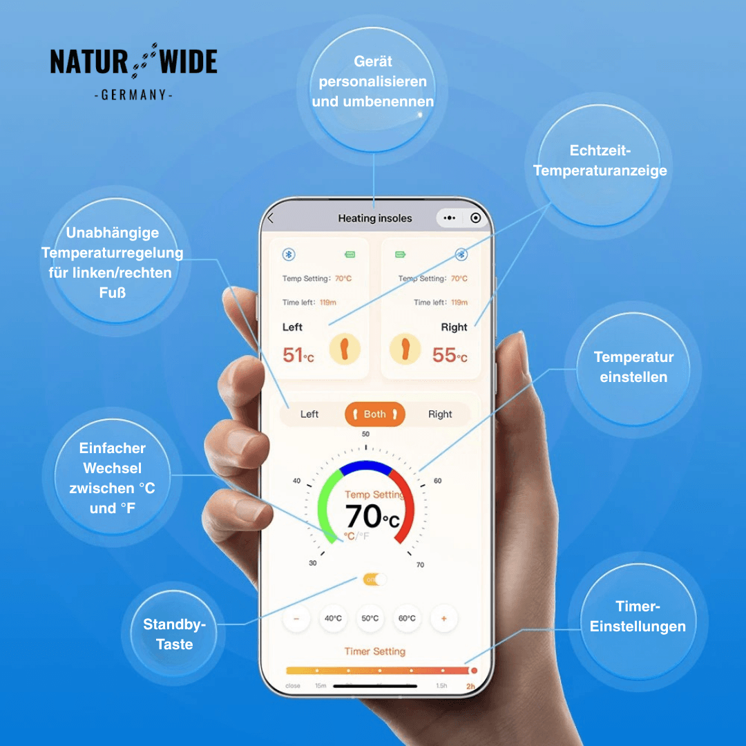 App-Gesteuerte Smarte Wiederaufladbare Beheizte Einlegesohlen