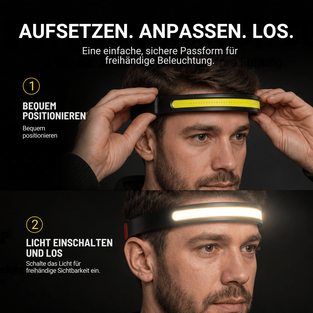 Naturwide Stirnlampe Pro MAX - Das Original
