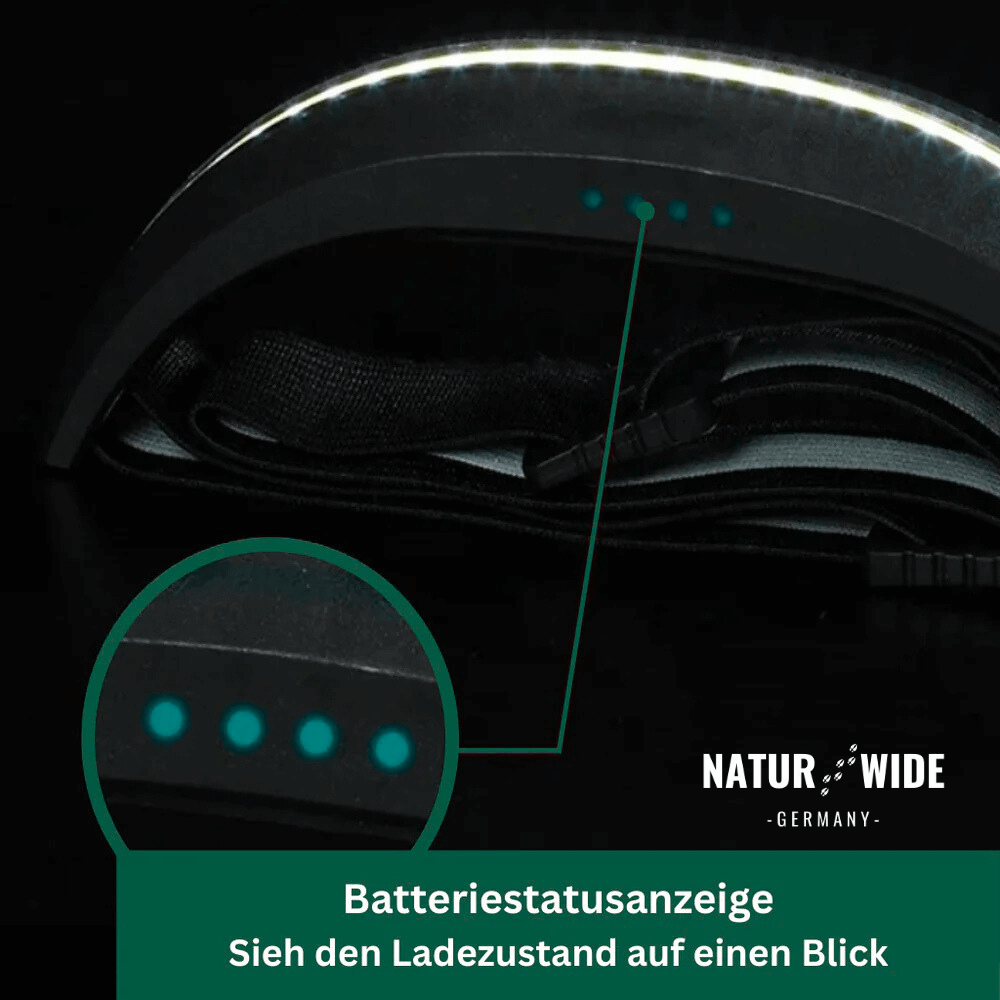 Naturwide Stirnlampe Pro - Das Original