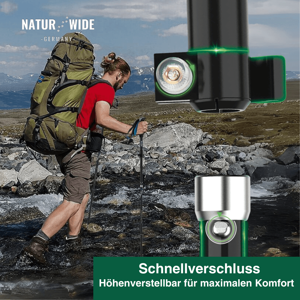 TrekMaster – Ultraleichte Wanderstöcke für jedes Gelände