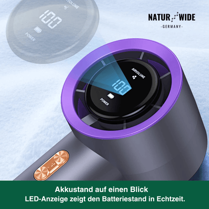 Handlicher Mini-Ventilator – 199 Geschwindigkeitsstufen, 6 Flügel, bürstenloser Motor