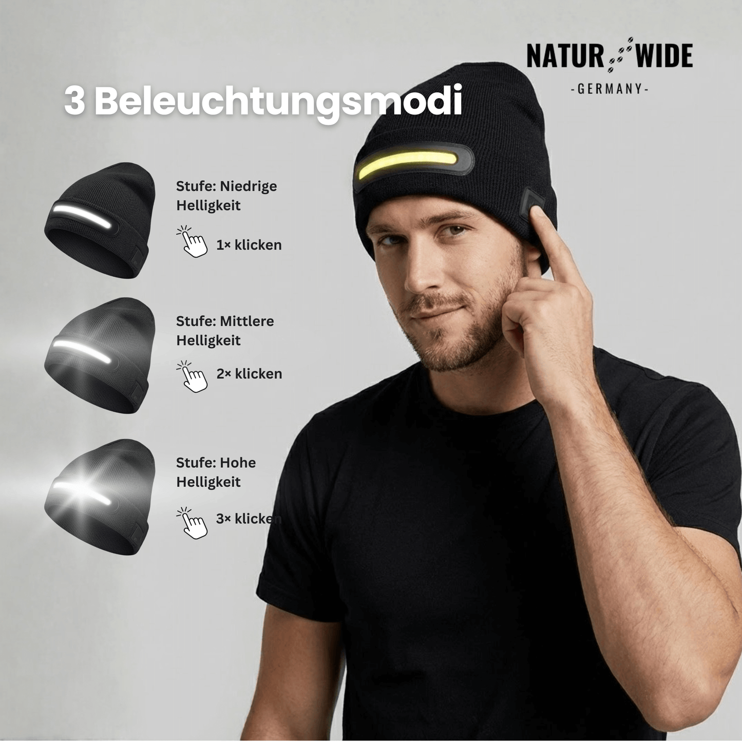 LED Mütze mit Licht – USB wiederaufladbare Unisex Wintermütze