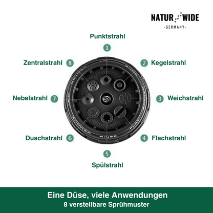 Garten-Handbrause 8-in-1 – Rutschfest & Vielseitig