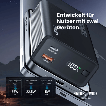 65W Schnelllade-Powerbank mit 20.000 mAh