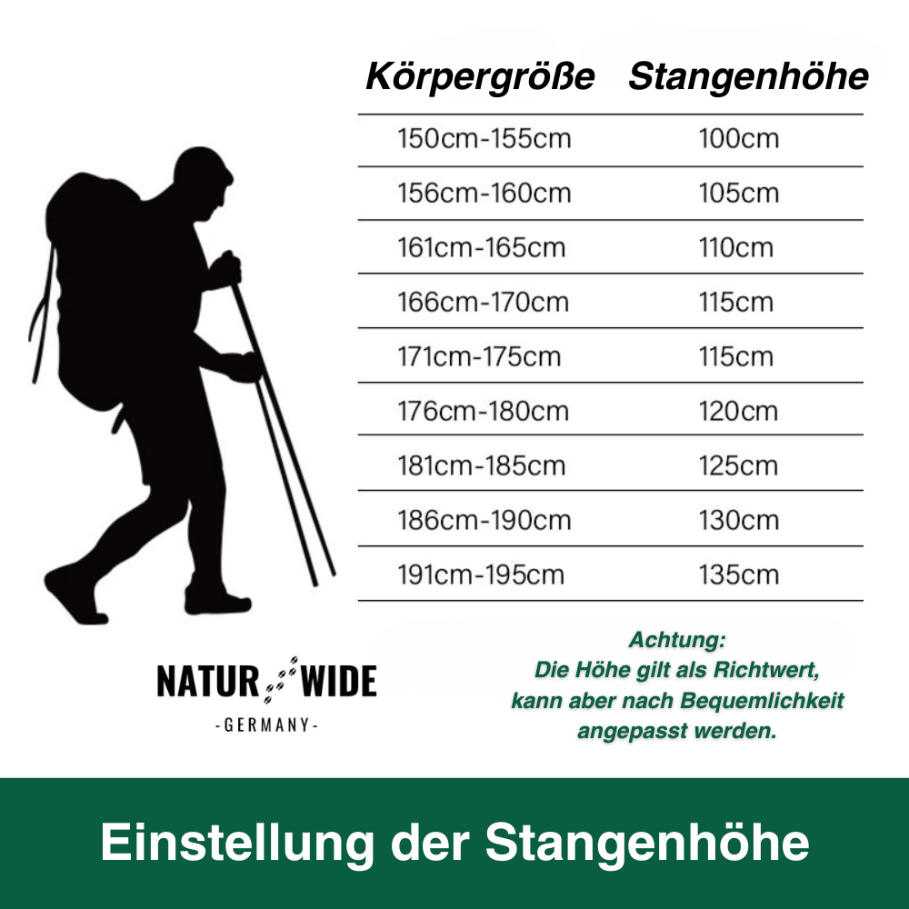 TrekMaster – Ultraleichte Wanderstöcke für jedes Gelände