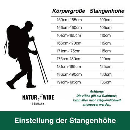 TrekMaster – Ultraleichte Wanderstöcke für jedes Gelände