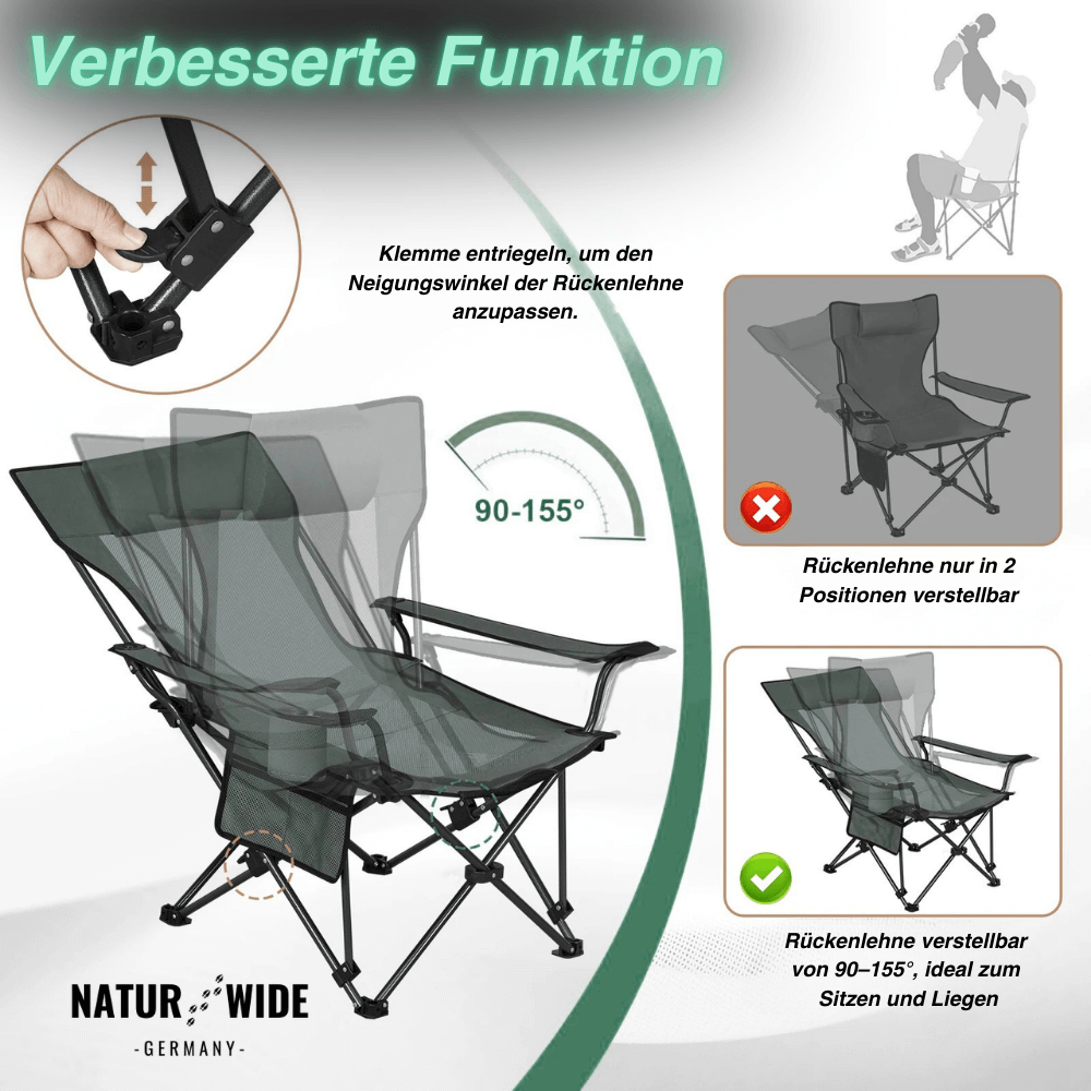 campingstühle leicht RelaxMax Faltstuhl – Lunea