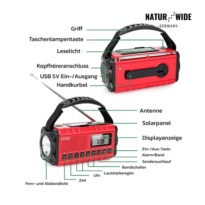 Notfall Kurbelradio 10000mAh 2.0 – Solar, LED-Licht & SOS-Alarm