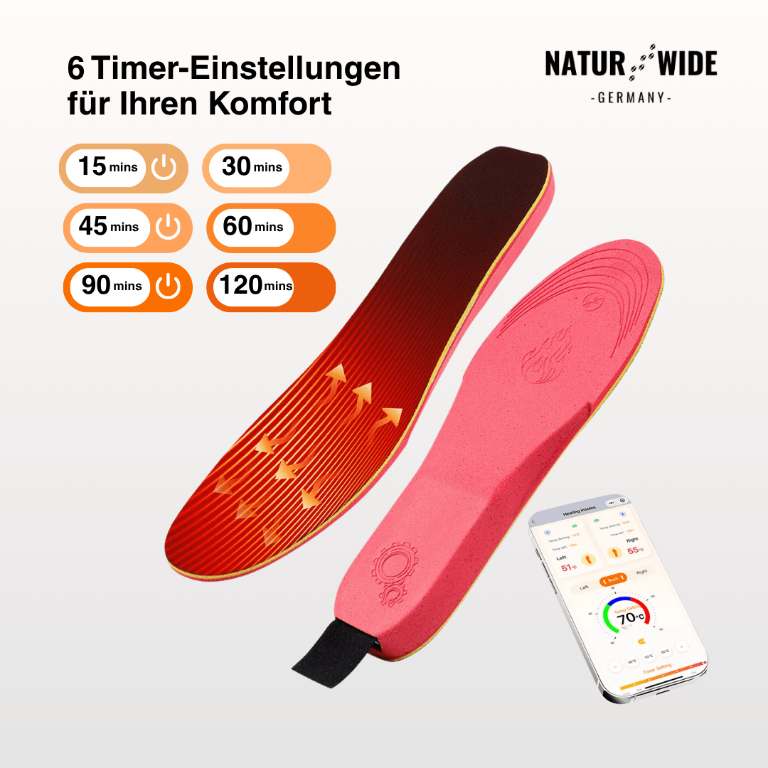 App-Gesteuerte Smarte Wiederaufladbare Beheizte Einlegesohlen