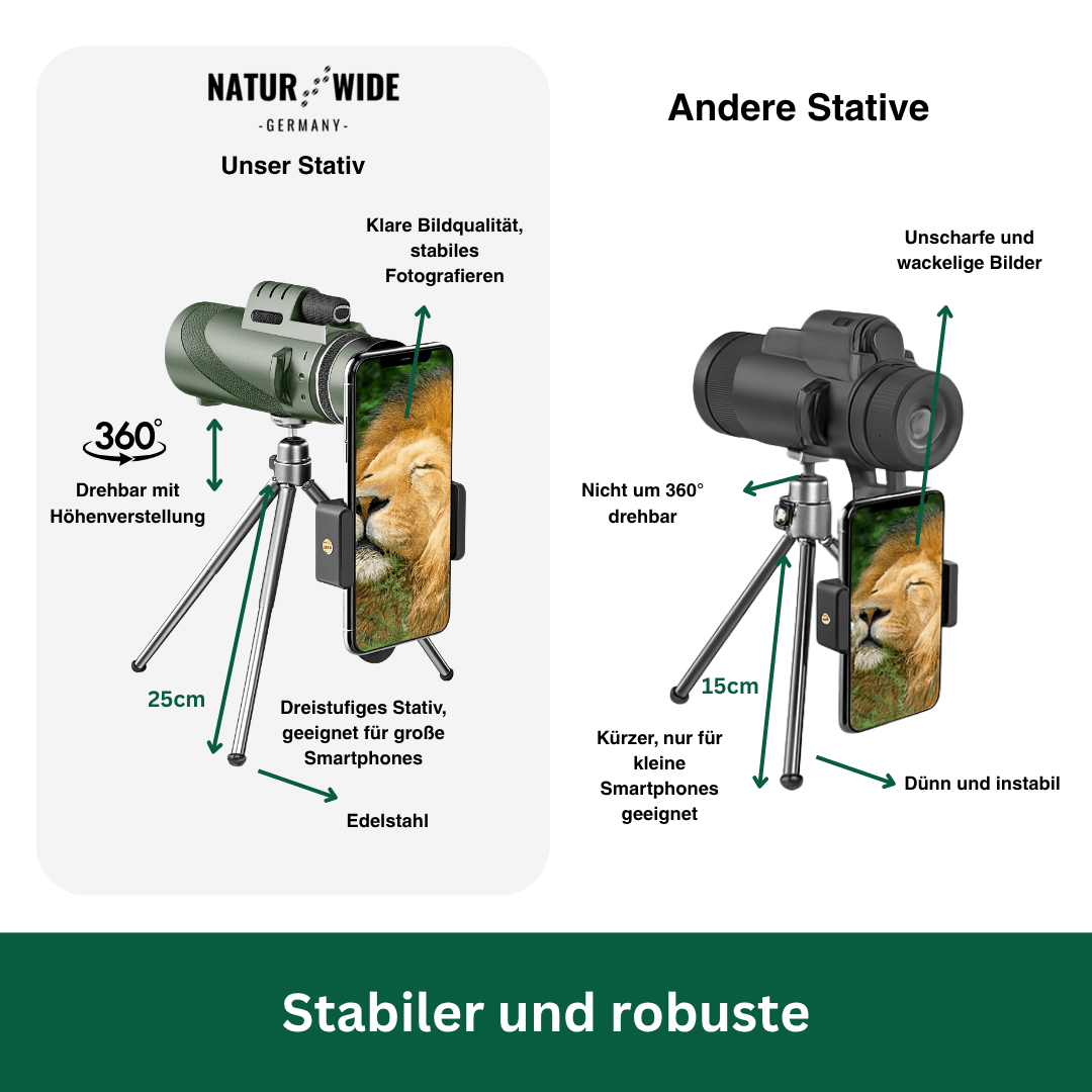 Abenteuer-Fernrohr – perfekt für Outdoor & Natur