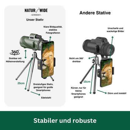 Abenteuer-Fernrohr – perfekt für Outdoor & Natur