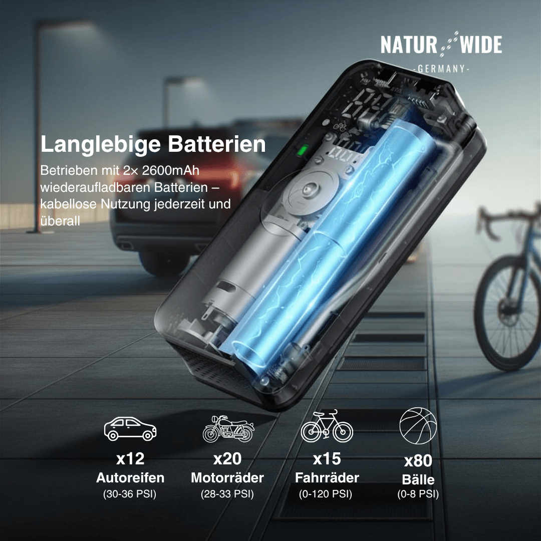 Kabelloser Reifenkompressor – Tragbarer Digitaler Luftkompressor & Powerbank