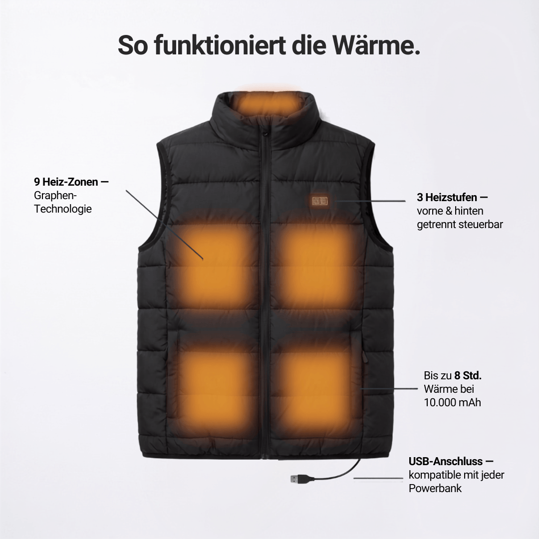 Beheizte Weste mit 9 Heiz-Zonen – Ultraleicht, USB-betrieben & ideal für Outdoor-Abenteuer