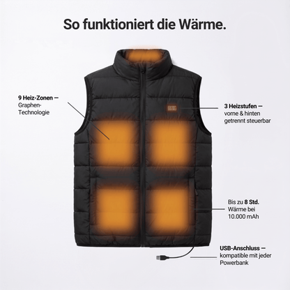 Beheizte Weste mit 9 Heiz-Zonen – Ultraleicht, USB-betrieben & ideal für Outdoor-Abenteuer