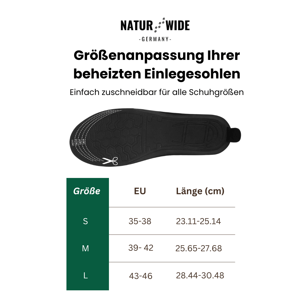 USB Elektrisch Beheizte Schuheinlegesohlen
