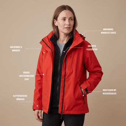 2-in-1 Ultraleichte Regenjacke & Fleecejacke für Frauen – Wind & wasserdicht