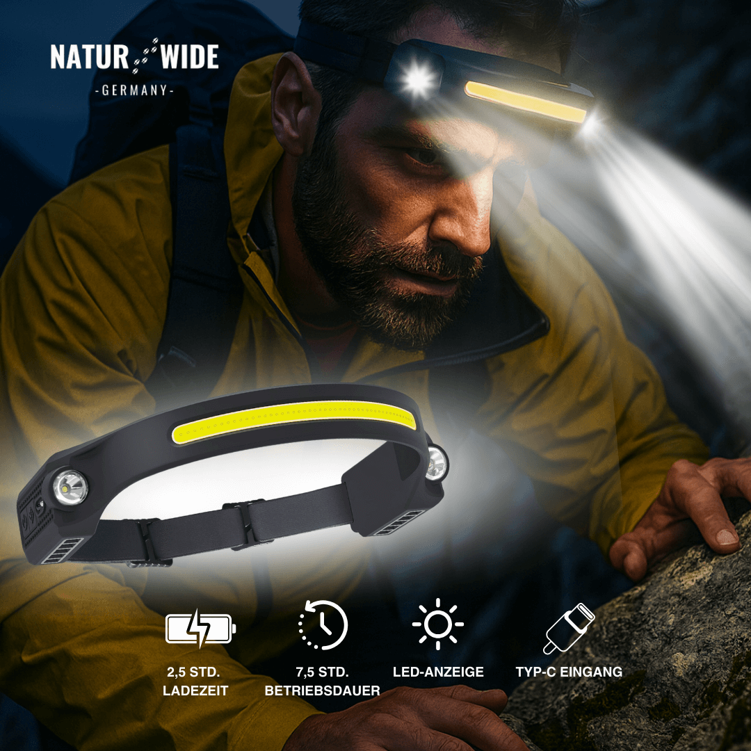 Naturwide Stirnlampe - Das Original 2.0 mit doppel Fernlicht