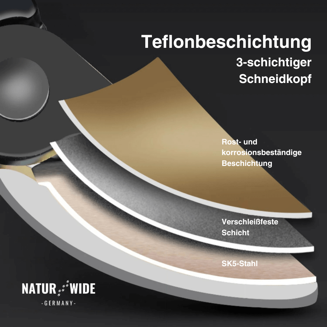 Profi Bypass-Gartenschere 21,5 cm – Scharfe Klinge & Ergonomisch