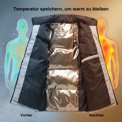 Beheizte Winterjacke – 6 Heiz-Zonen, wasserdicht & extra warm für Damen & Herren