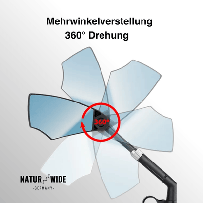 Blendfreier, um 360° verstellbarer Fahrrad-Rückspiegel
