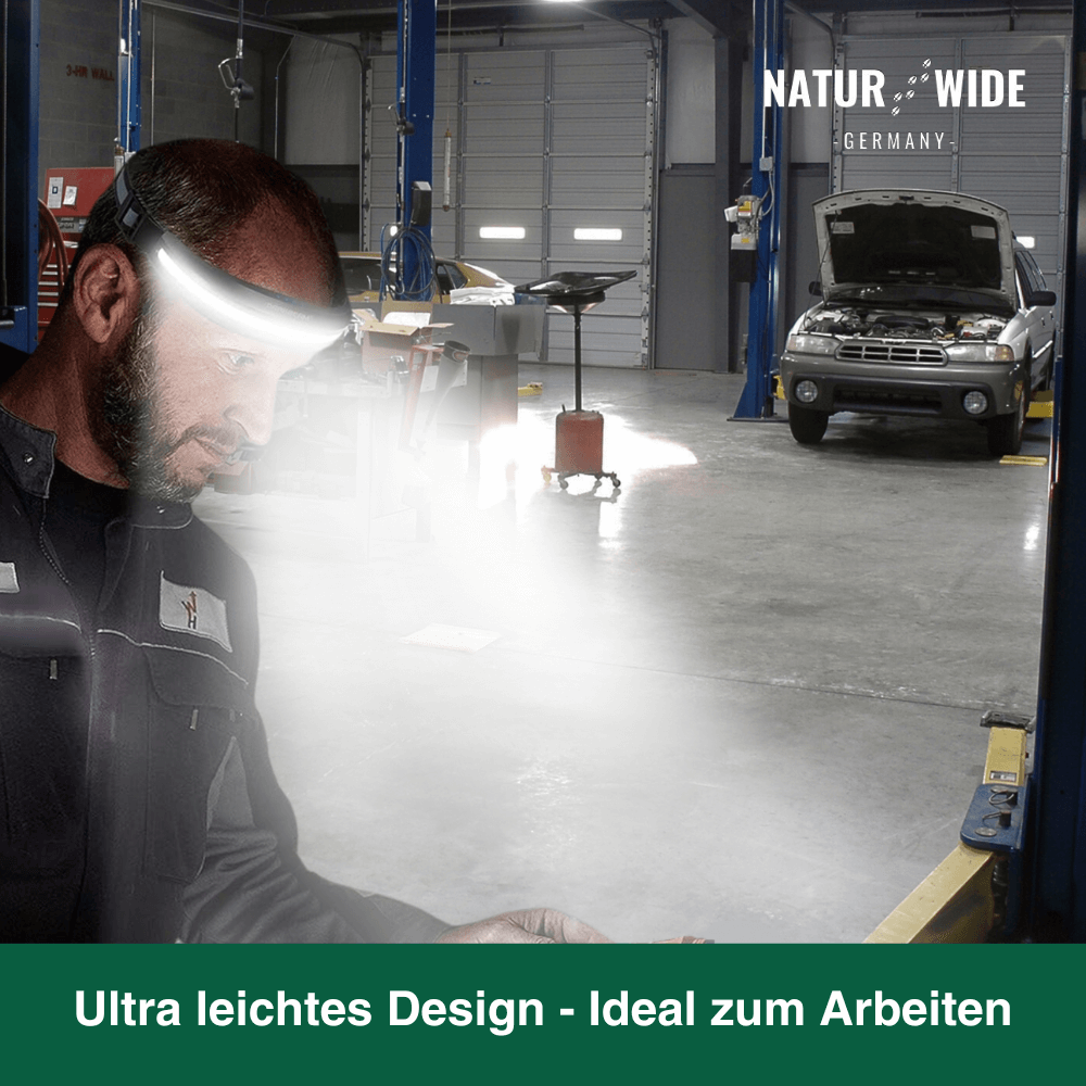 Naturwide Stirnlampe Pro - Das Original