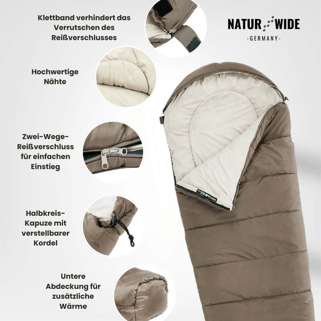 norwegen schlafsack Naturwide Mumienschlafsack