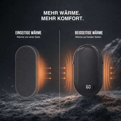 Doppel Heiz Handwärmer – wiederaufladbarer Taschenwärmer