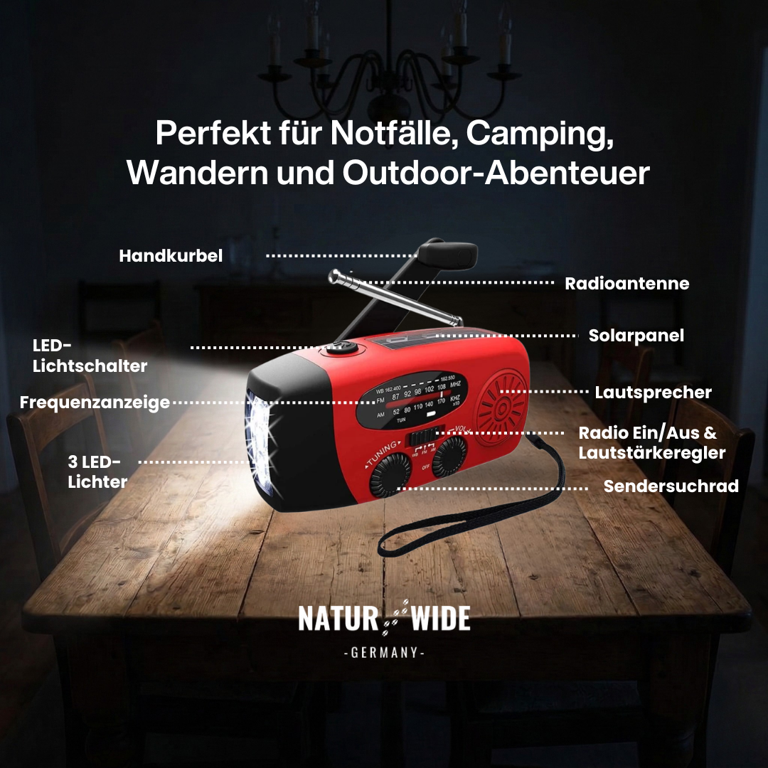 Notfall All in One Radio – Energie und Information in Blackout Notfällen