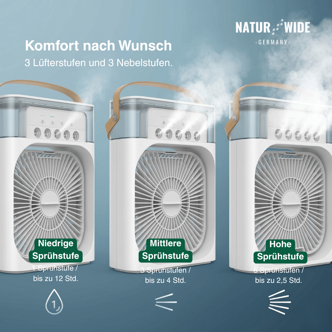 3-in-1 USB Luftkühler-Ventilator – Luftbefeuchter & 7-Farben LED-Nachtlicht