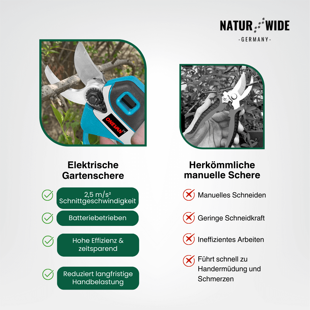 4-in-1 Akku-Teleskopsäge & Astschere – Bürstenlos (18V Kompatibel)