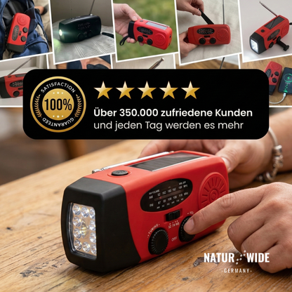 Notfall All in One Radio – Energie und Information in Blackout Notfällen