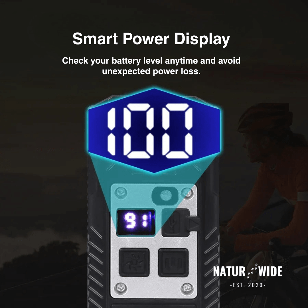 20W Wiederaufladbarer 9-LED Fahrradscheinwerfer & Powerbank