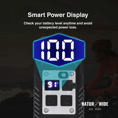 20W Wiederaufladbarer 9-LED Fahrradscheinwerfer & Powerbank