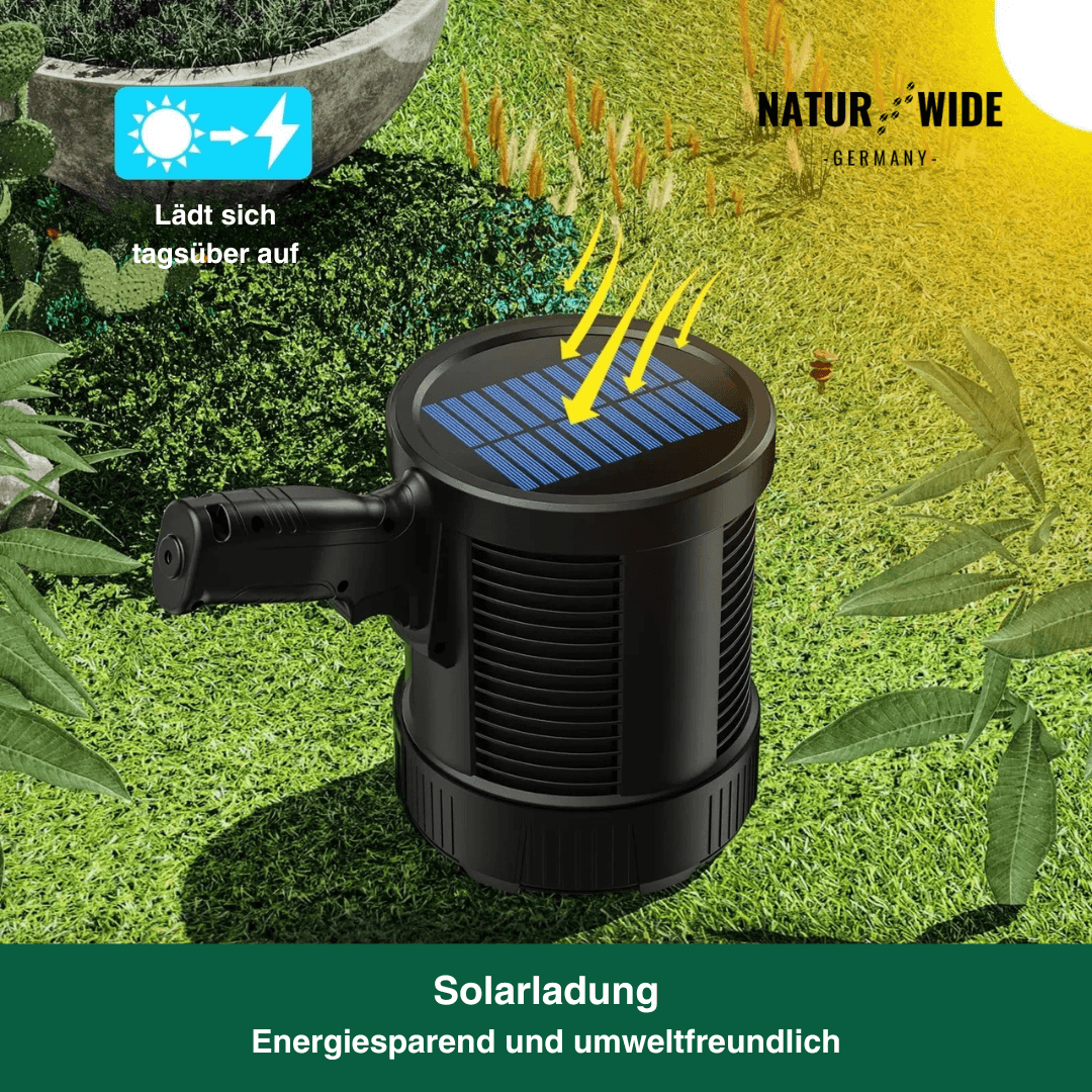 Wiederaufladbarer LED-Strahler – 900000 Lumen, Solar & USB
