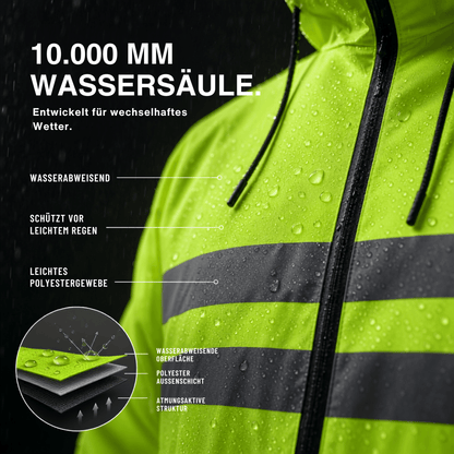Ultraleichte Regenjacke Pro