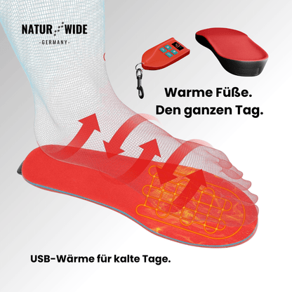 USB Elektrisch Beheizte Schuheinlegesohlen