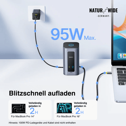 12-in-1 USB-C Hub – Doppelt 4K HDMI, 100W PD, RJ45, SD/TF