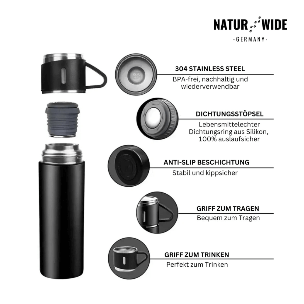 Vakuumisolierte Edelstahl - Thermosflasche